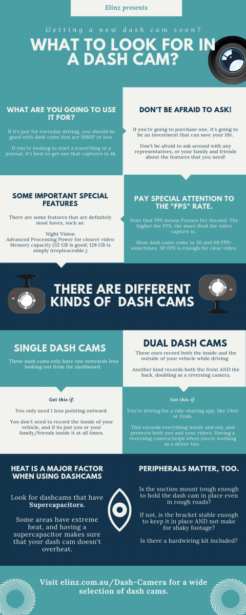 what to look for in a dash cam infographic